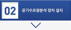 02. 공기수요량분석장치 설치